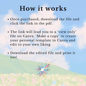Może przedstawiać: Grafika cyfrowa z tekstem &bdquo;How it works&rdquo; na tle nieba i pola. Instrukcje obejmują pobranie pliku, kliknięcie linku, utworzenie kopii w Canva i edycję szablonu. Ostatnim krokiem jest pobranie i wydrukowanie edytowanego pliku.