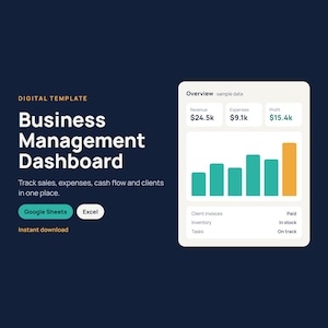 May include: A digital business management dashboard template featuring a dark blue background with white text. The interface displays an overview card with revenue, expenses, and profit metrics, a bar chart, and status trackers for invoices, inventory, and tasks.