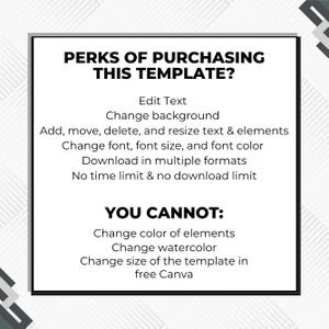 May include: A white and black graphic with the text "PERKS OF PURCHASING THIS TEMPLATE?" and a list of features, including text editing, background changes, and font customization. The graphic also lists limitations.