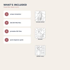 Puede incluir: Una lista de productos digitales con el texto WHAT'S INCLUDED y Simple files. Ready to print. Incluye 3 unique templates, 9 300 DPI PNG files, 9 printable PDF files y 1 quick beginner guide con ilustraciones de l&iacute;neas.