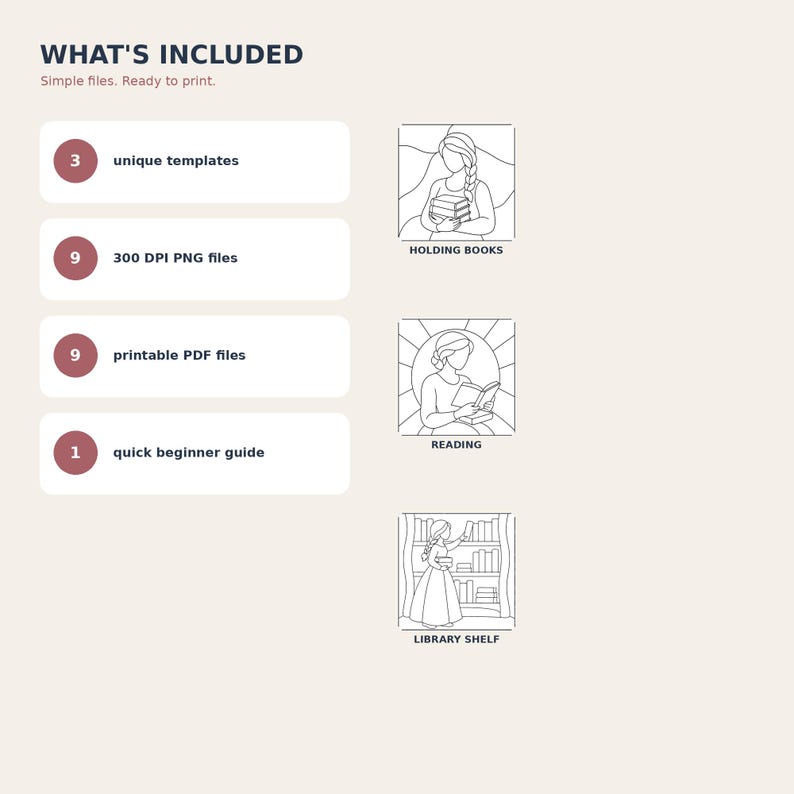 Puede incluir: Una lista de productos digitales con el texto WHAT'S INCLUDED y Simple files. Ready to print. Incluye 3 unique templates, 9 300 DPI PNG files, 9 printable PDF files y 1 quick beginner guide con ilustraciones de l&iacute;neas.