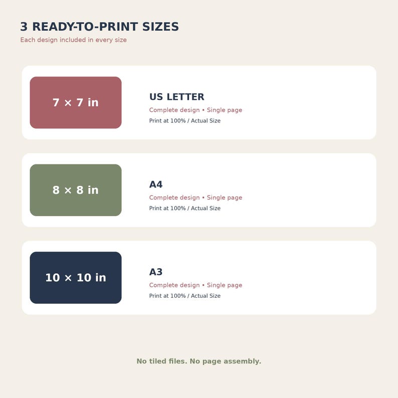 Puede incluir: Un gr&aacute;fico informativo titulado 3 READY-TO-PRINT SIZES que enumera tres opciones: 7 x 7 in para US LETTER, 8 x 8 in para A4 y 10 x 10 in para A3. Cada entrada especifica complete design, single page y print at 100% actual size.