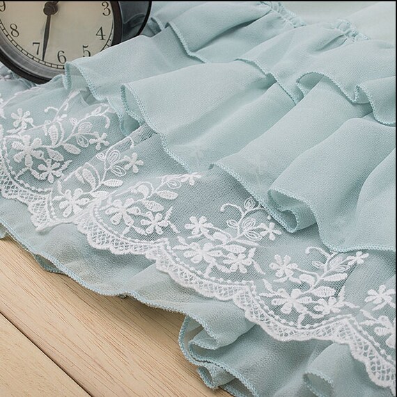 10 yard 15cm 15cm 15cm 5,9 10 yard 15cm 15cm 15cm 5,9