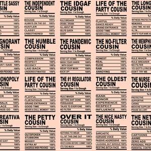 Puede incluir: Un gr&aacute;fico que presenta varios tipos de personalidad de "Cousin", cada uno con una lista de rasgos y un valor porcentual. Las categor&iacute;as incluyen "The Little Sassy Cousin", "The Independent Cousin" y "The Netflix Cousin".