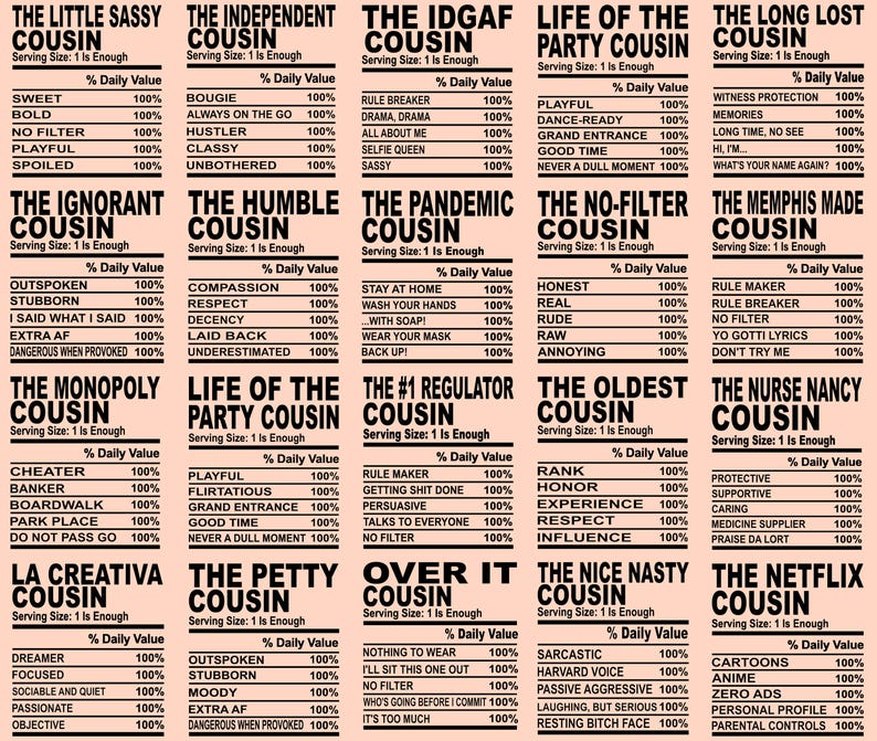 Puede incluir: Un gr&aacute;fico que presenta varios tipos de personalidad de "Cousin", cada uno con una lista de rasgos y un valor porcentual. Las categor&iacute;as incluyen "The Little Sassy Cousin", "The Independent Cousin" y "The Netflix Cousin".