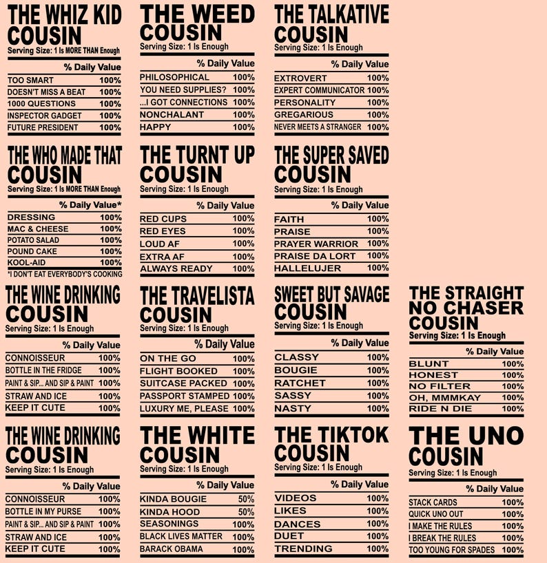 Puede incluir: Un gr&aacute;fico humor&iacute;stico que detalla diferentes arquetipos de "Primo", como "The Whiz Kid" y "The Weed", con rasgos de personalidad asociados y valores porcentuales. El dise&ntilde;o es audaz, con texto claro sobre un fondo neutro.
