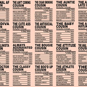 Puede incluir: Un gr&aacute;fico humor&iacute;stico que enumera diferentes tipos de "Primo", como "The Anal AF Cousin" y "The Always Late Cousin". Cada categor&iacute;a incluye una lista de caracter&iacute;sticas con valores porcentuales, presentadas en una fuente clara y en negrita.