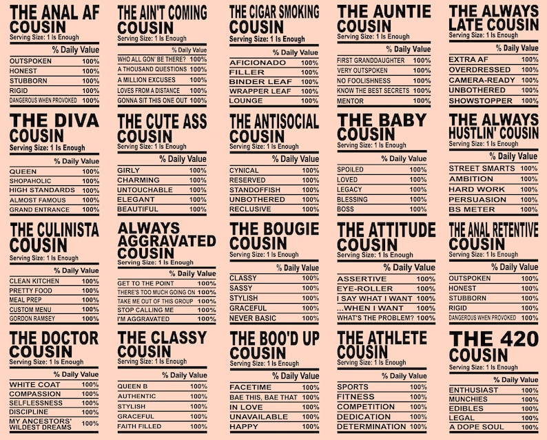 Puede incluir: Un gr&aacute;fico humor&iacute;stico que enumera diferentes tipos de "Primo", como "The Anal AF Cousin" y "The Always Late Cousin". Cada categor&iacute;a incluye una lista de caracter&iacute;sticas con valores porcentuales, presentadas en una fuente clara y en negrita.