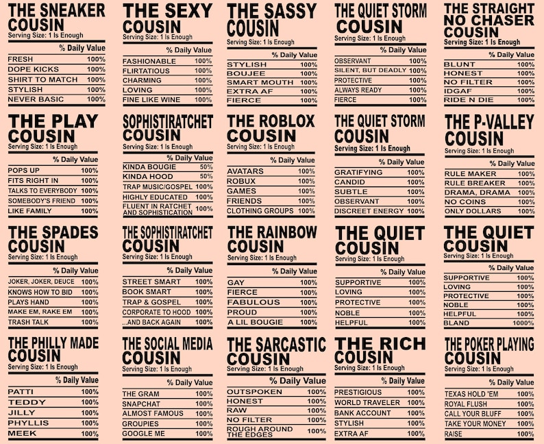 Puede incluir: Un gr&aacute;fico que presenta varios tipos de "Cousin" con descripciones humor&iacute;sticas, incluyendo "The Sneaker Cousin", "The Sexy Cousin" y "The Sarcastic Cousin". Cada secci&oacute;n enumera rasgos y un valor porcentual.