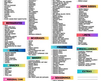 Master Grocery List Printable | Weekly Grocery List PDF & Shopping Checklist | Instant Download