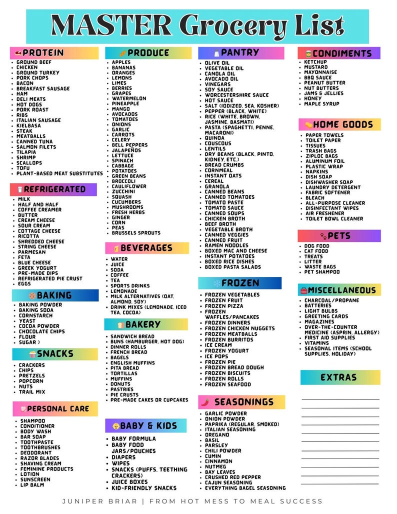 May include: A colorful grocery list with categories like protein, produce, pantry, and frozen foods. The list includes items such as apples, milk, pasta, and frozen vegetables. The text is in a handwritten style.