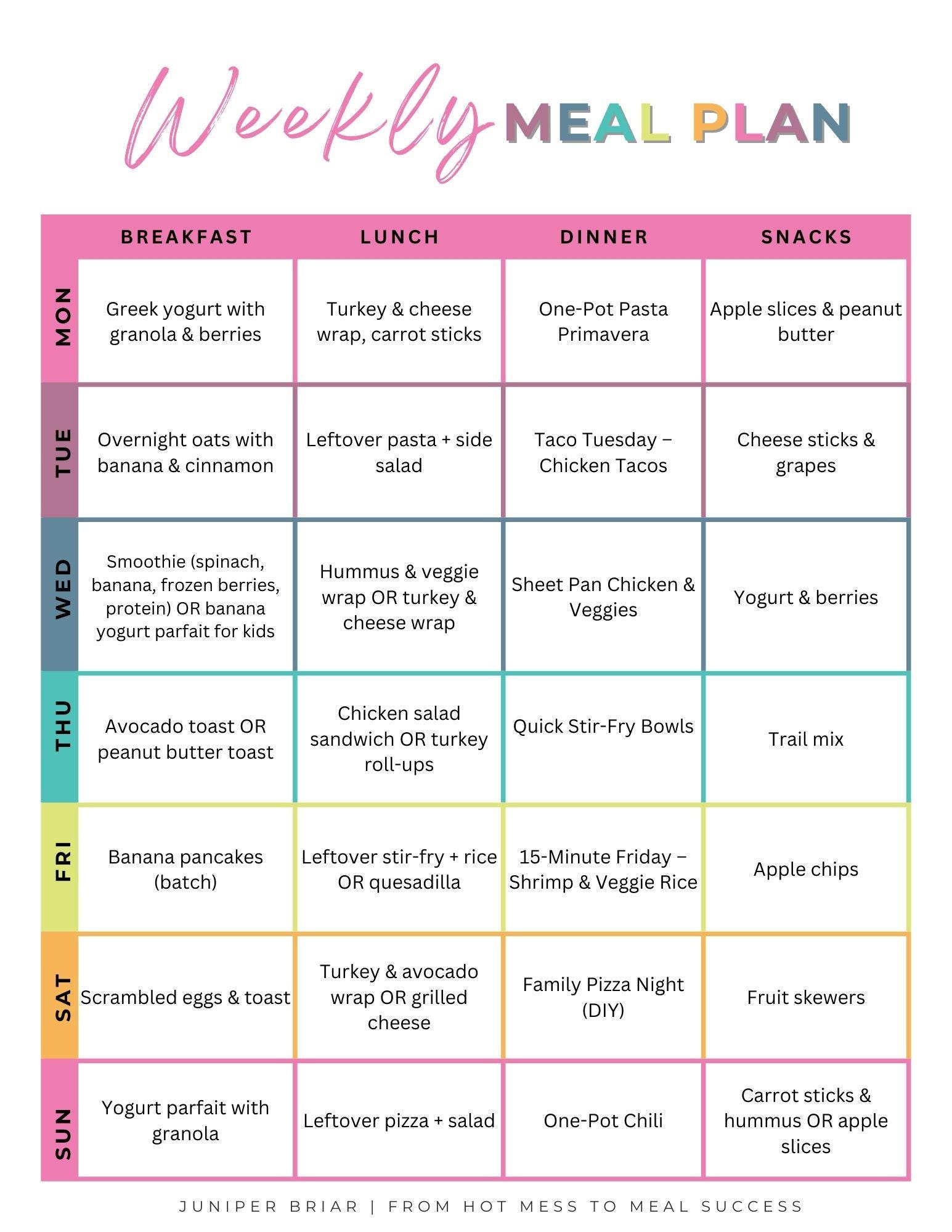 Weekly Meal Planner Printable | Meal Plan PDF, Grocery List & Recipe ...