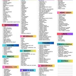 May include: A colorful grocery list with categories like protein, produce, pantry, and frozen foods. The list includes items such as apples, milk, pasta, and frozen vegetables. The text is in a handwritten style.
