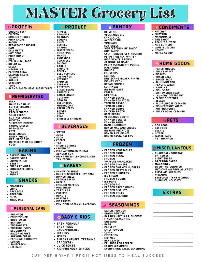 May include: A colorful grocery list with categories like protein, produce, pantry, and frozen foods. The list includes items such as apples, milk, pasta, and frozen vegetables. The text is in a handwritten style.