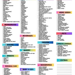 May include: A colorful grocery list with categories like protein, produce, pantry, and frozen foods. The list includes items such as apples, milk, pasta, and frozen vegetables. The text is in a clear, easy-to-read format.