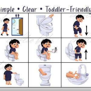 May include: A set of illustrated instructions for toddlers on how to use the toilet. The images depict a child performing various actions related to using the toilet and washing hands. The text at the top reads "Simple • Clear • Toddler-Friendly."