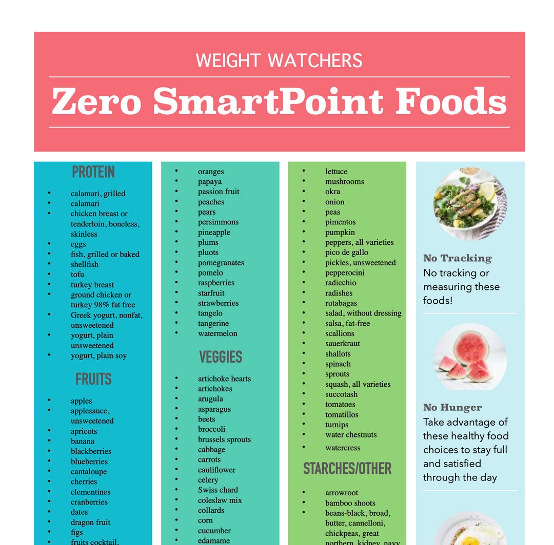 Weight Watchers Zero Smart Points Food List Printable Etsy