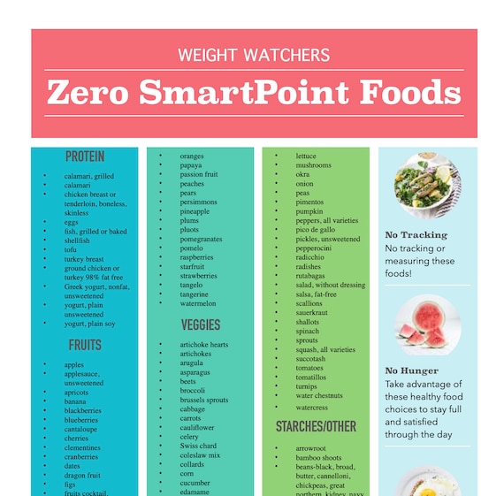 weight watchers zero smart points food list printable etsy