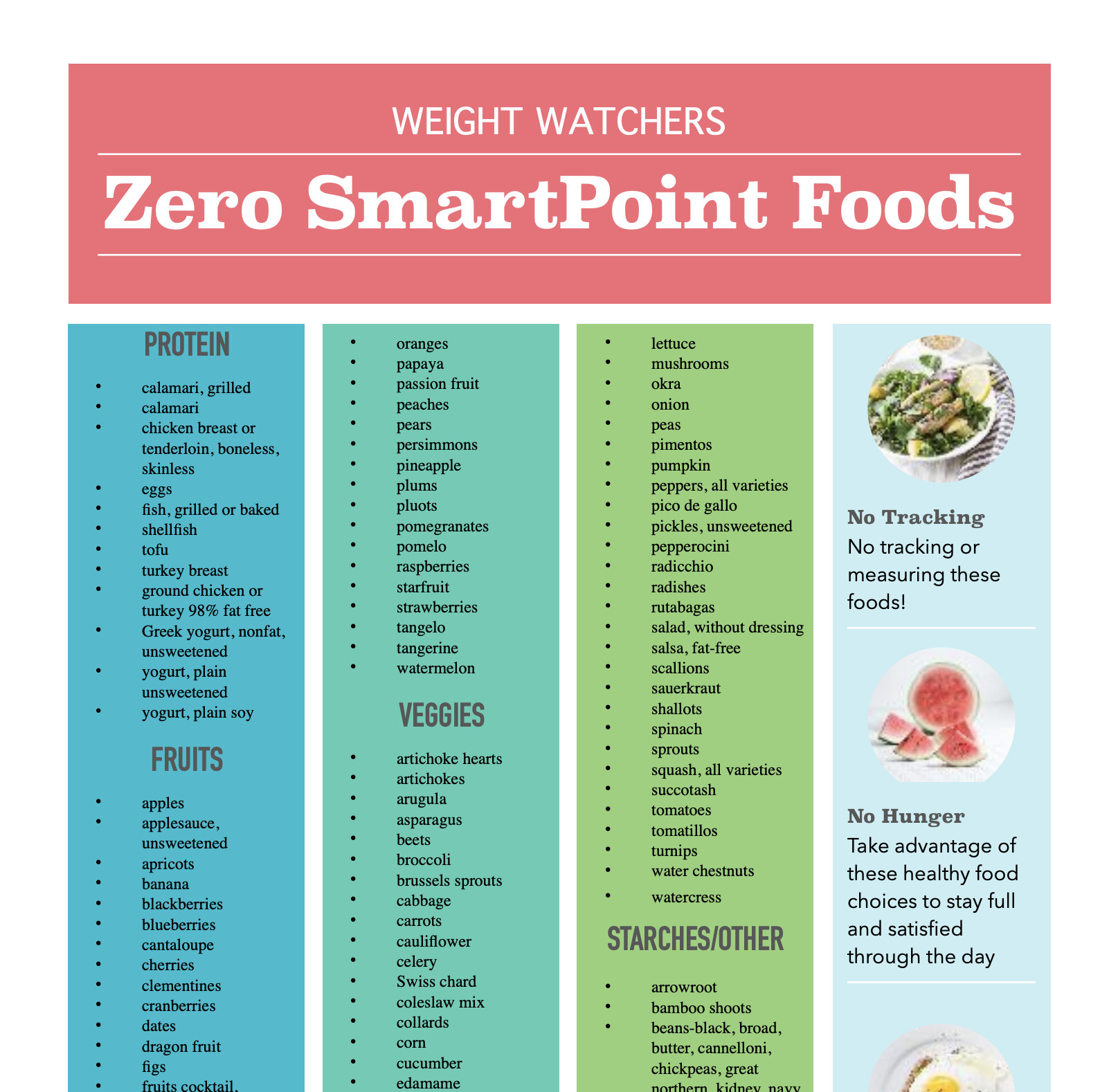 Weight Watchers Program 2024 Zero Point Foods List {FREE PDF Printable} The  Holy Mess