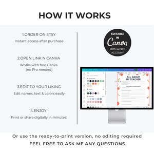 May include: A computer monitor shows a document titled "ALL ABOUT MY TEACHER." The image includes instructions: Order on Etsy, open in Canva, edit to your liking, and enjoy. A circular graphic indicates the design is editable in Canva with a free account.