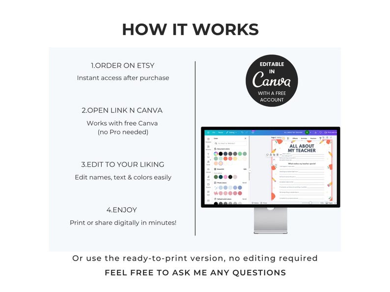 May include: A computer monitor shows a document titled "ALL ABOUT MY TEACHER." The image includes instructions: Order on Etsy, open in Canva, edit to your liking, and enjoy. A circular graphic indicates the design is editable in Canva with a free account.