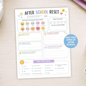 May include: A white paper After School Reset worksheet featuring colorful headers, emoji mood trackers, and sections for daily reflections, feelings, and needs. The text includes prompts like Today's High, Today's Low, and What I Need Tonight.