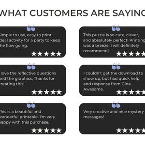 May include: Image featuring customer testimonials on a white background. The text reads "WHAT CUSTOMERS ARE SAYING" at the top. Six black speech bubbles display customer reviews, each with a five-star rating. The reviews praise the product's ease of use, creativity, and helpful support.