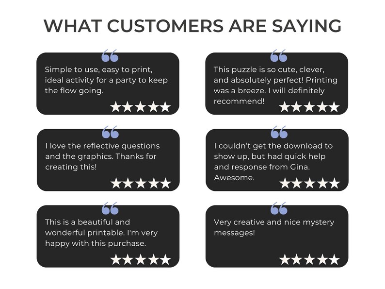 May include: Image featuring customer testimonials on a white background. The text reads "WHAT CUSTOMERS ARE SAYING" at the top. Six black speech bubbles display customer reviews, each with a five-star rating. The reviews praise the product's ease of use, creativity, and helpful support.