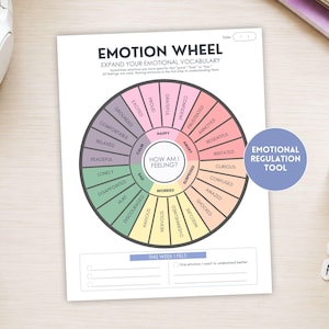 May include: A white paper sheet titled EMOTION WHEEL with a circular chart divided into colored segments labeled with various emotions. The center asks HOW AM I FEELING? and the bottom section includes a THIS WEEK I FELT area with blank lines.