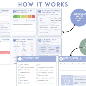 May include: A mental health check-in worksheet titled HOW IT WORKS with eight numbered sections. It includes prompts for identifying feelings, intensity scales, triggers, coping strategies, and a note to future self with checkboxes and lines.