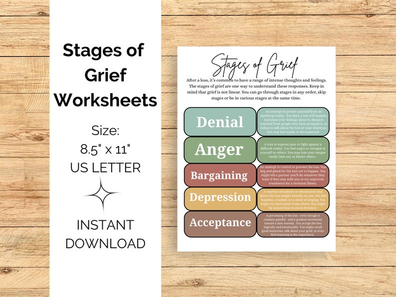 5 Stages of Grief Worksheet | Therapist Resources | Printable PDF ...