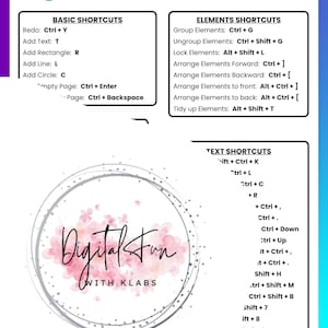 Puede incluir: Una guía de atajos de Canva con texto en degradado azul y blanco. La guía incluye atajos básicos, de elementos y de texto. También hay un logotipo floral con el texto "Digital Fun with Klabs".