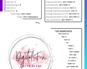 Canva Keyboard Shortcuts Cheat Sheet | Printable & Digital Canva Guide | Design Time-Saver for Creators and Small Biz Owners
