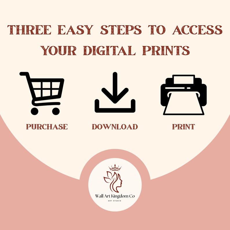 May include: An image with the text "THREE EASY STEPS TO ACCESS YOUR DIGITAL PRINTS". The steps are represented by a shopping cart, a downward arrow, and a printer, with the words "PURCHASE", "DOWNLOAD", and "PRINT" below each icon. A logo is at the bottom.