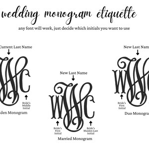 Wedding Memory Book Brides Book Guest Book - Etsy