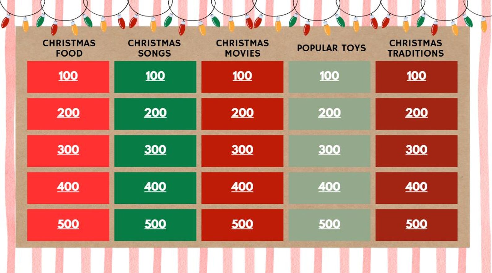 Christmas Jeopardy Game Editable Canva Template Digital Download