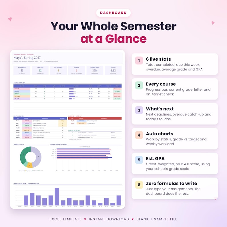 Assignment Tracker Excel Template, Student Planner Spreadsheet, GPA ...