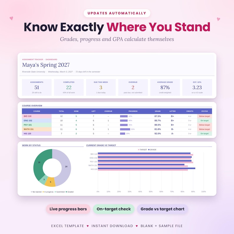 Assignment Tracker Excel Template, Student Planner Spreadsheet, GPA ...
