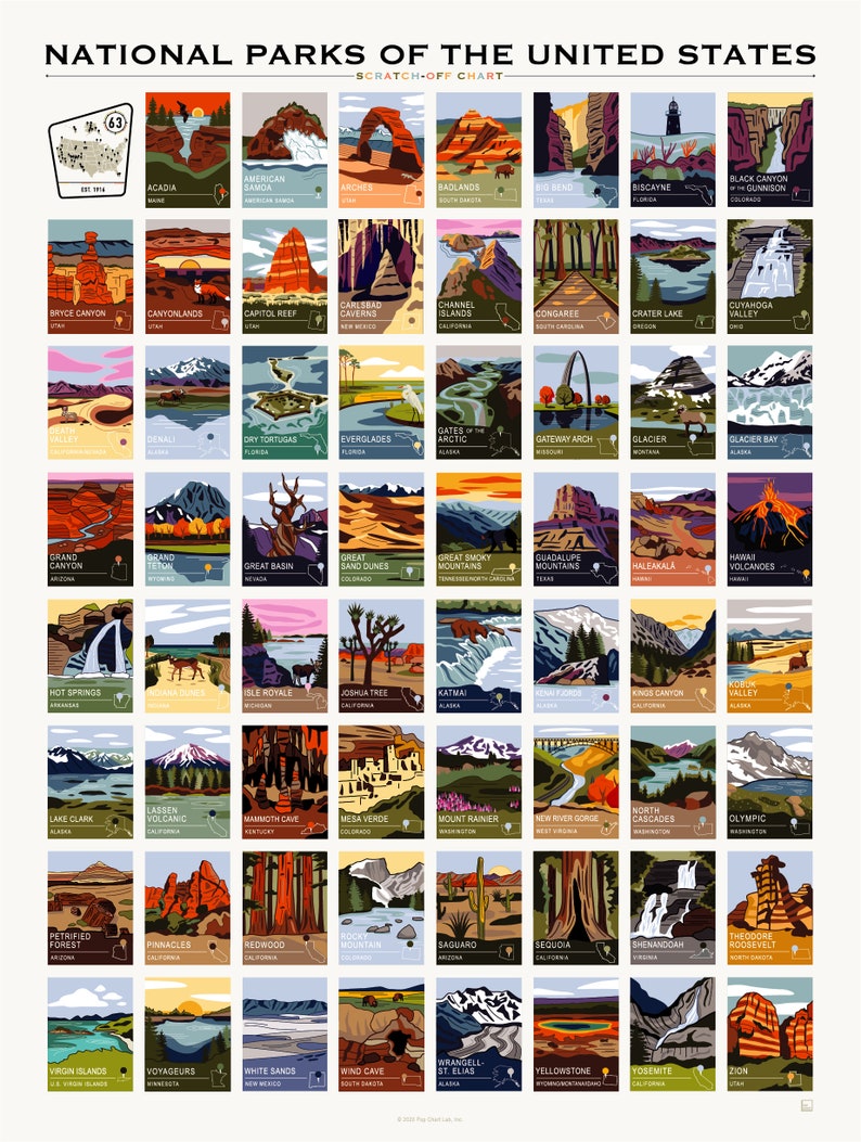May include: A colorful scratch-off chart featuring illustrations of 63 National Parks of the United States. Each park is represented by a unique image, with names like Acadia, Arches, and Yosemite. The chart includes a map and is designed for scratching off visited locations.