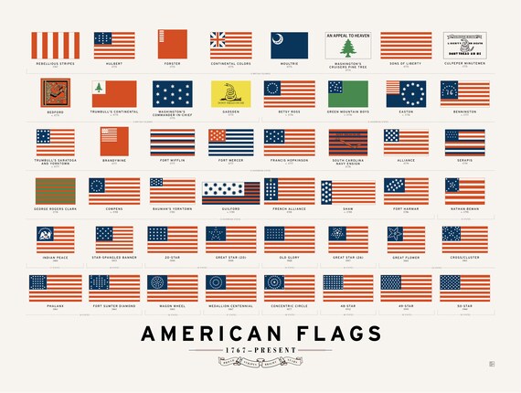 Amerikanische Flaggen | Etsy