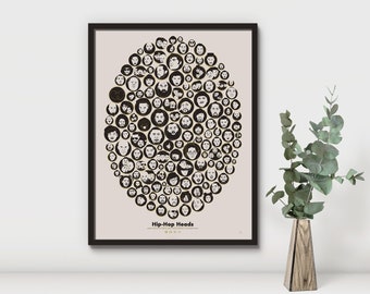 Le plus grand vocabulaire de hip-hop imprimé | Affiche pour la maison | Cadeau pour les fans de rap