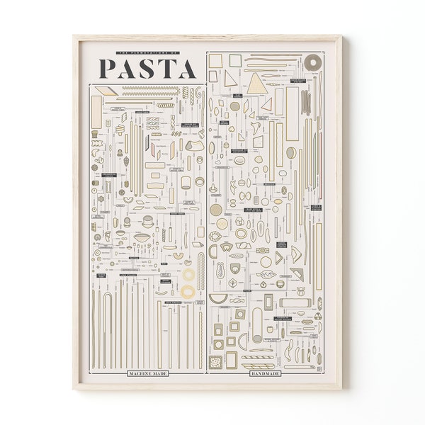 Pasta Varieties Kitchen Print | Poster for Home | Gift for Foodies