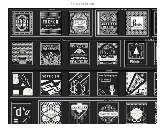 History of Graphic Design Styles Print | Poster for Home