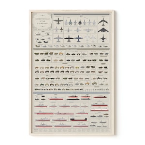 US Military Vehicles Print | Poster for Home | Gift for History Buffs
