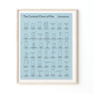 The Cocktail Chart of Film & Literature | Famous Drinks from Movies and Shows | Perfect Gift for Film Buffs and Cocktailers