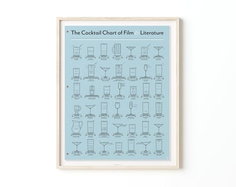 The Cocktail Chart of Film & Literature | Famous Drinks from Movies and Shows | Perfect Gift for Film Buffs and Cocktailers