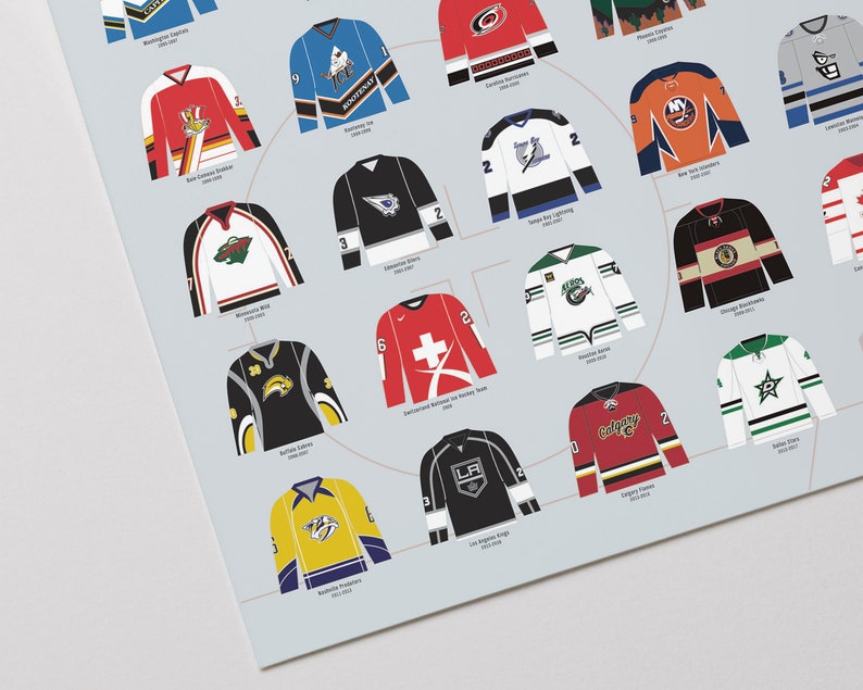 History of Hockey Jerseys Print Poster for Home Gift for Etsy