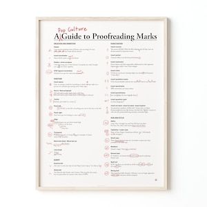 May include: A red and white poster with the title "Pop Culture: A Guide to Proofreading Marks". The poster features a list of proofreading marks with their corresponding definitions. The marks are used to indicate corrections and changes to text.