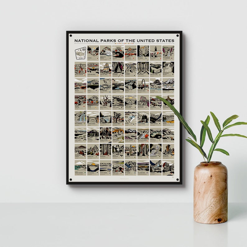 May include: A framed poster titled "National Parks of the United States" with a scratch-off design. The poster features illustrations of various national parks, each in a small square. The frame is black, and the poster is displayed on a white surface.