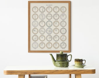 Impression de pâtisserie | Affiche pour la maison | Cadeau pour les boulangers, les cuisiniers et les amateurs de desserts, bonbons